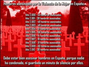 Hombres asesinados