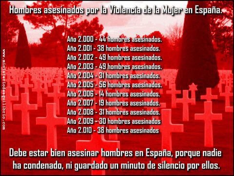 Hombres asesinados